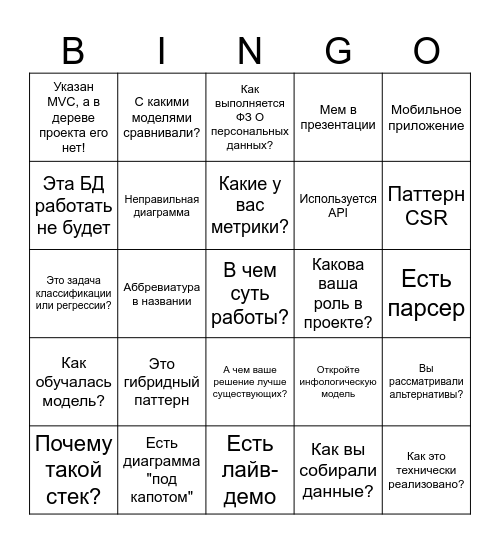 Бинго дипломника Bingo Card