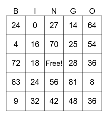 21 Must-Know Multiplication Facts Bingo Card