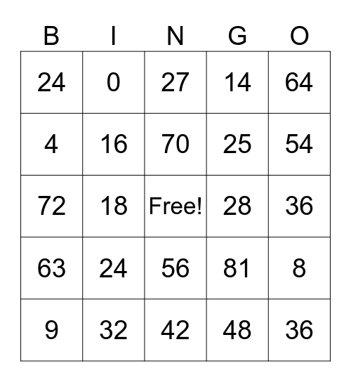 21 Must-Know Multiplication Facts Bingo Card