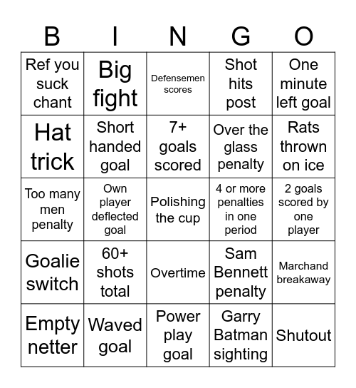 Stanley cup final Bingo Card