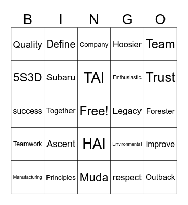 SIA Bingo Card