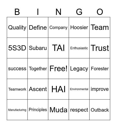 SIA Bingo Card