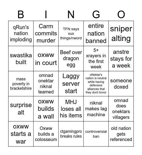 C&C week 1 Bingo Card