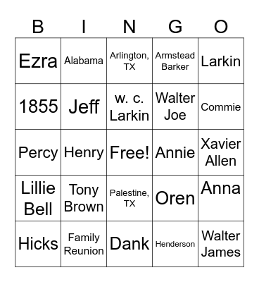 FAMILY REUNION Bingo Card