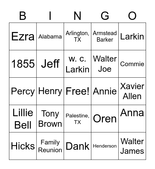 FAMILY REUNION Bingo Card