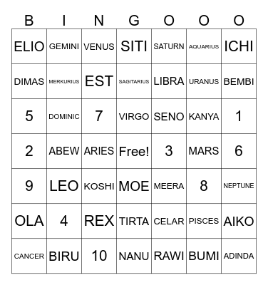 Ichi's BINGOOO Bingo Card
