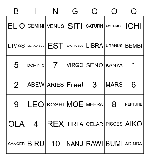 Ichi's BINGOOO Bingo Card
