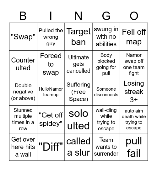 "Spider-Man Season 2.5 Experience" Bingo Card