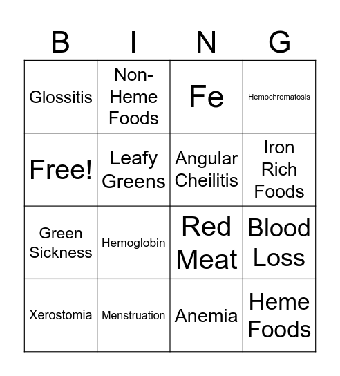 Iron Deficiency Bingo Card