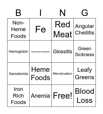 Iron Deficiency Bingo Card