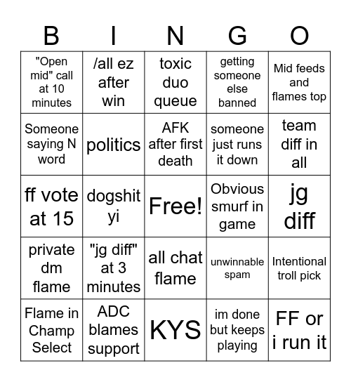 Ranked Bingo Card