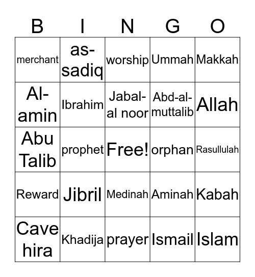 Mohammed Bingo Card
