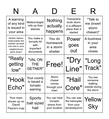 Oklahoma Severe Weather Bingo Card