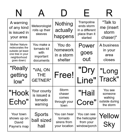 Oklahoma Severe Weather Bingo Card