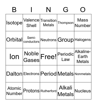 Chemistry Bingo Card