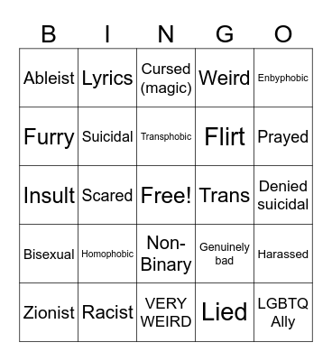 Things I've said Bingo Card