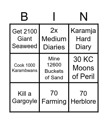 Decubital Progression #5 Bingo Card