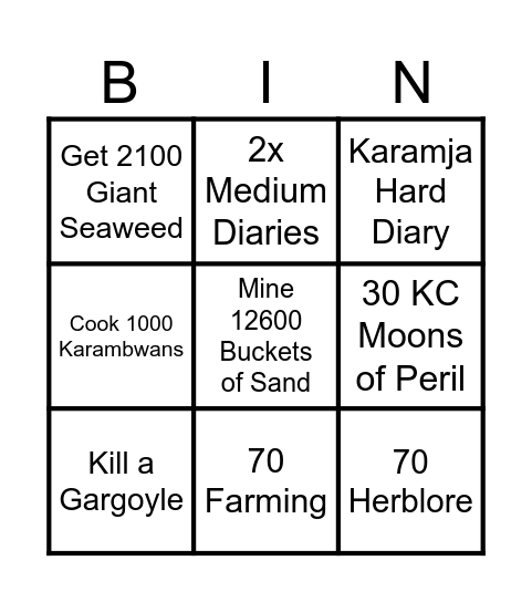 Decubital Progression #5 Bingo Card