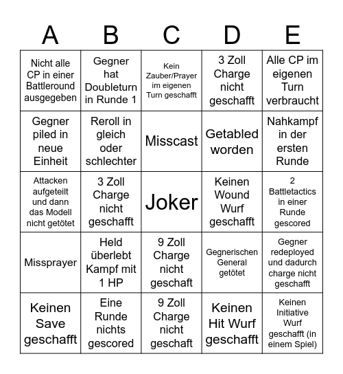 Warhammer Turnier Fail Bingo Card