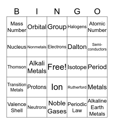 Chemistry Bingo Card