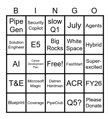 Security STU Bingo Card