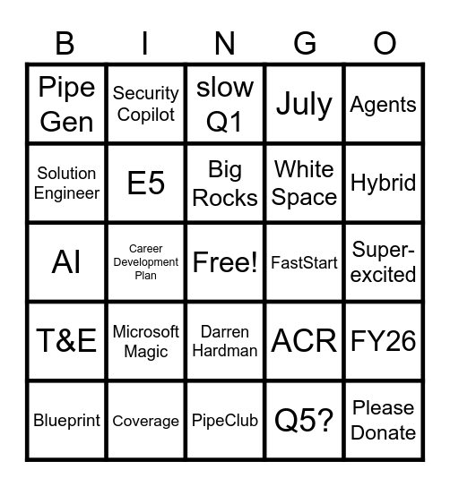 Security STU Bingo Card