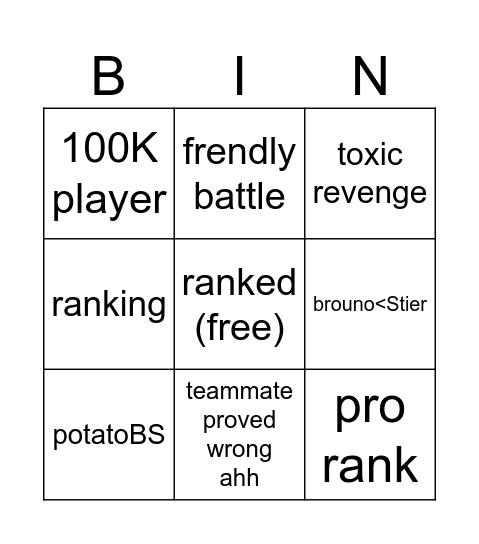 brawl star tiktok Bingo Card