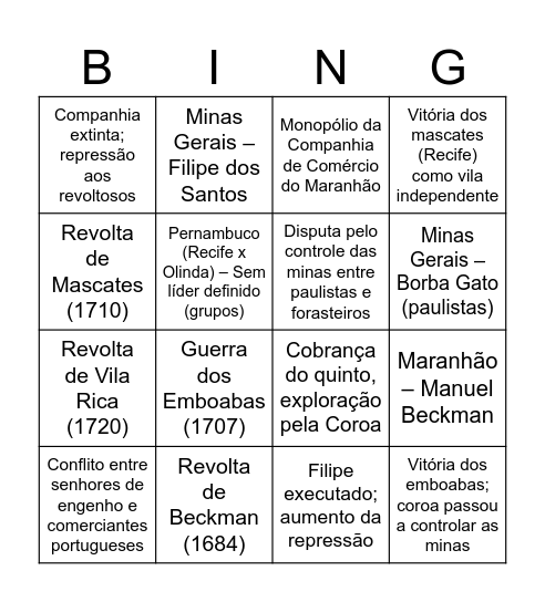 Revolta regencial Bingo Card