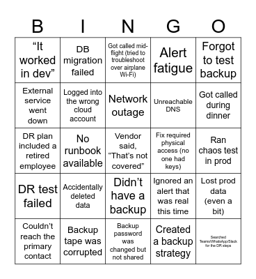Disasters Bingo Card