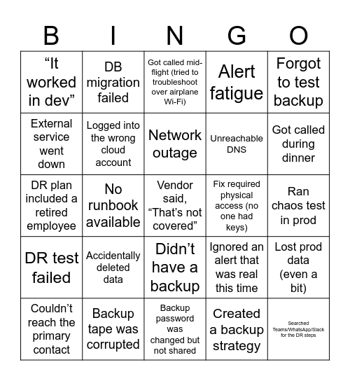 Disasters Bingo Card