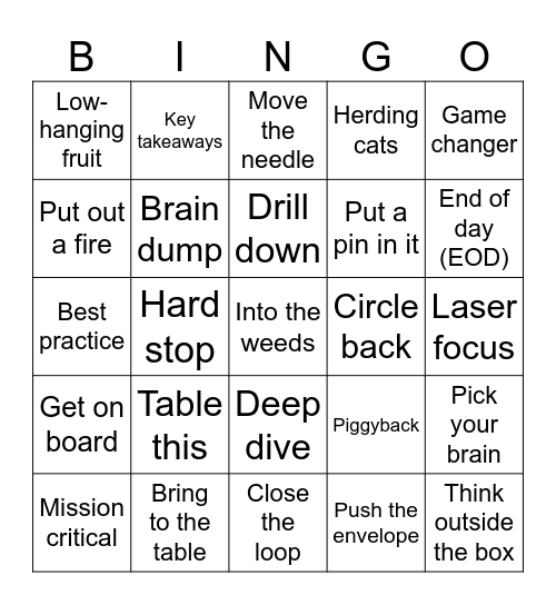 Corporate Lingo Bingo Card