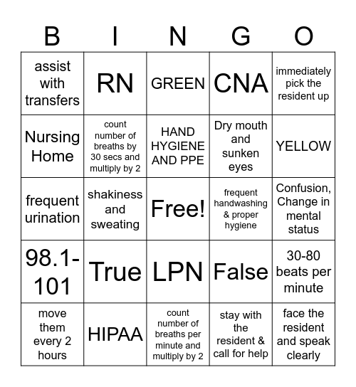 CNA Week 2025 Bingo Card