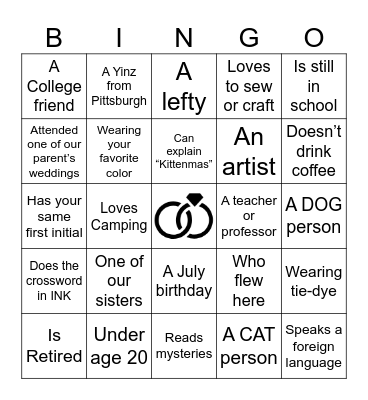 Who did you meet at our Wedding? Bingo Card