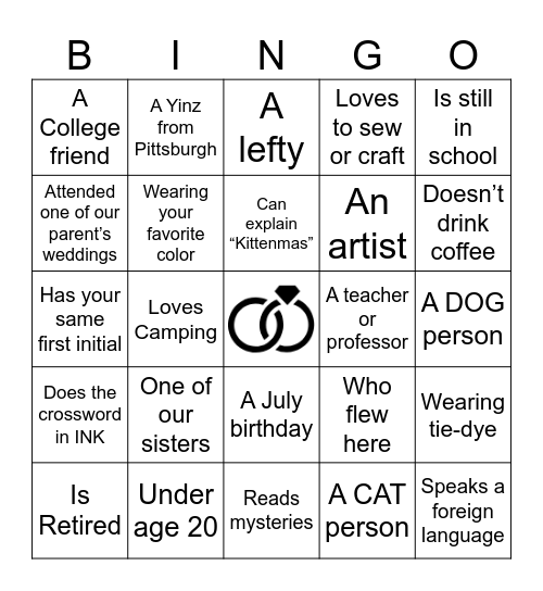 Who did you meet at our Wedding? Bingo Card
