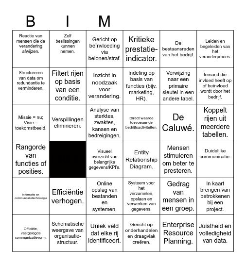 BIM BINGO Card