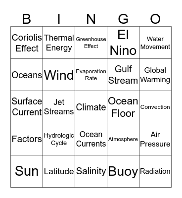 Hydrologic Cycle Bingo Card