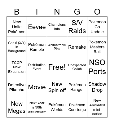 Pokemon Presents July 2025 Bingo Card
