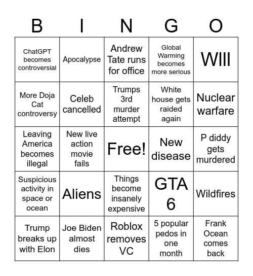 2025 Predictions Bingo Card