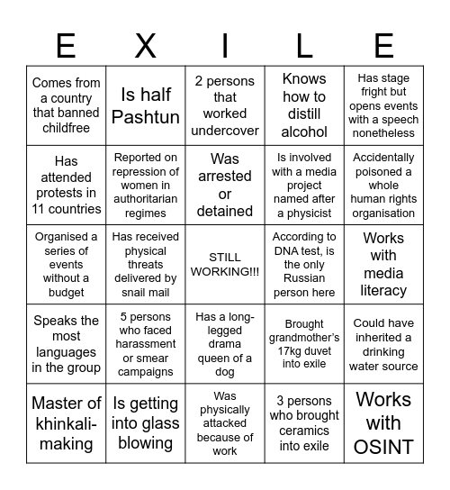 talk to a resident and find the answer :) Bingo Card