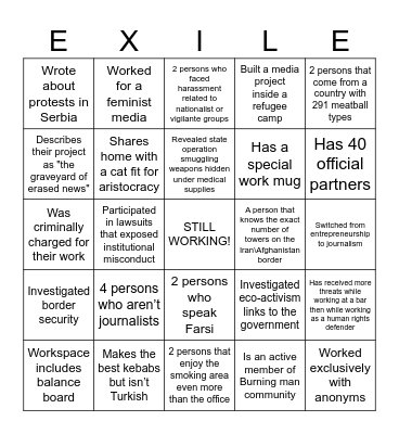 talk to a resident and find the answer :) Bingo Card