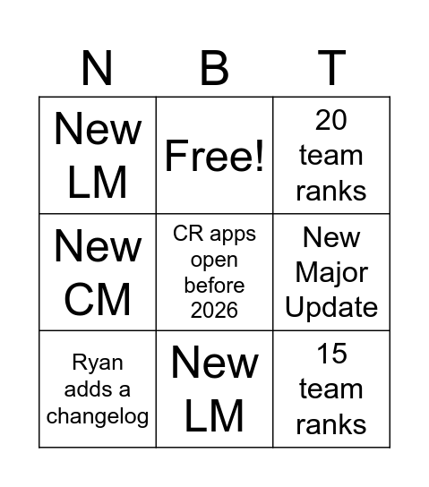 nbtf bingo card Bingo Card