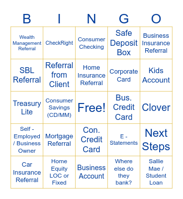 Needs Assessments Bingo Card
