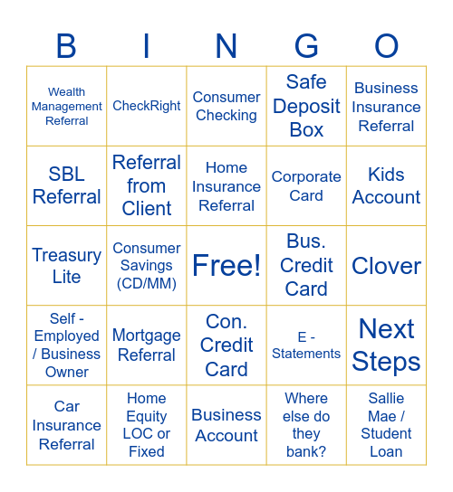 Needs Assessments Bingo Card