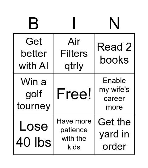 Brandon Bingo Card