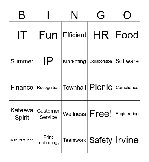 Kateeva Bingo Card