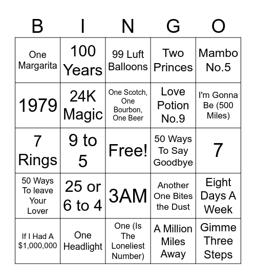 It's All In the NUMBERS Bingo Card