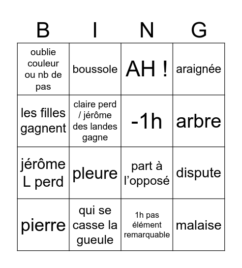 Koh lanta Bingo Card