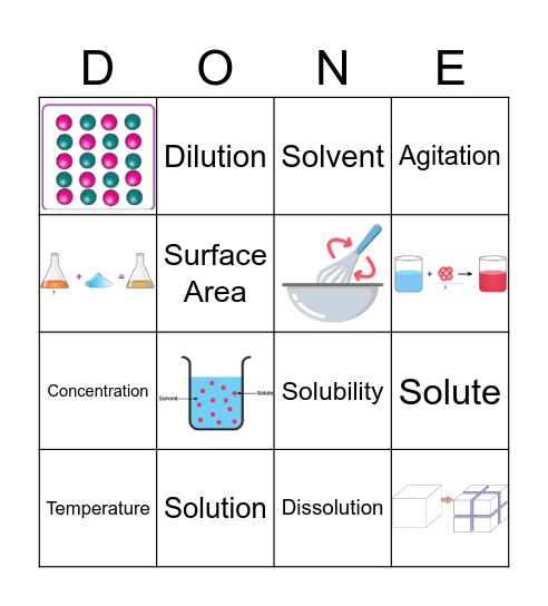 Solutions and Dissolution Bingo Card