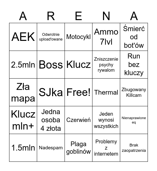 Arena Bingo Infinite Bingo Card