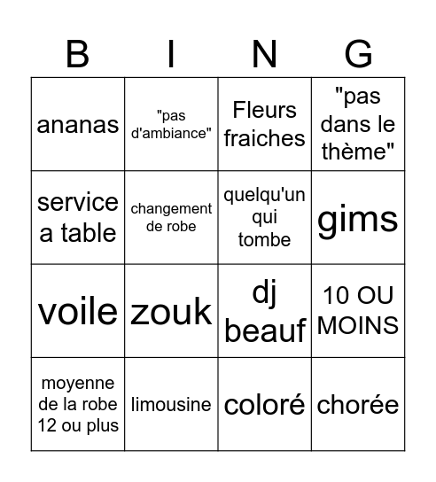Anthony Bingo Card